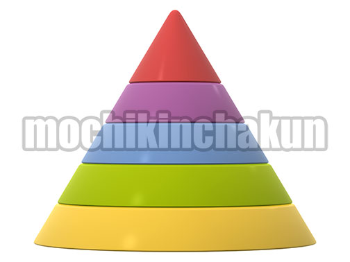 3DCG素材ピラミッド型