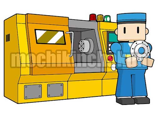 NC旋盤装置と製品を持つ作業員