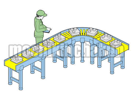 コンベアライン目視検査B（シンプル配色）