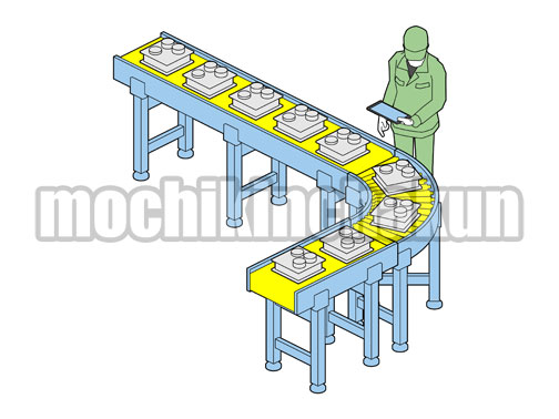 コンベアライン目視検査B（シンプル配色）