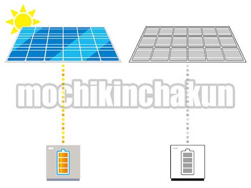 ソーラーパネルと蓄電池