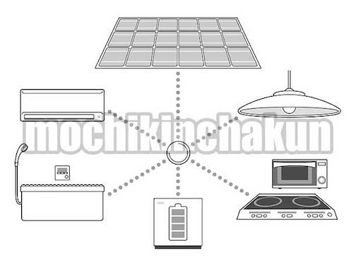 太陽光発電の暮らし（モノクロ線画版）