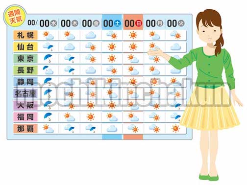 天気予報 イラスト素材 無料ダウンロード 商用利用可 もちきんちゃくん
